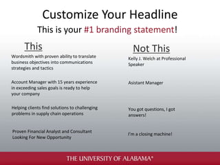Customize Your Headline
This is your #1 branding statement!
This Not This
Wordsmith with proven ability to translate
business objectives into communications
strategies and tactics
Account Manager with 15 years experience
in exceeding sales goals is ready to help
your company
Helping clients find solutions to challenging
problems in supply chain operations
Proven Financial Analyst and Consultant
Looking For New Opportunity
Kelly J. Welch at Professional
Speaker
Asistant Manager
You got questions, I got
answers!
I’m a closing machine!
 