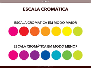 www.mauriciomallet.com
CORES
ESCALA CROMÁTICA
 