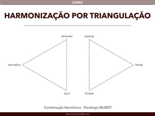 www.mauriciomallet.com
CORES
HARMONIZAÇÃO POR TRIANGULAÇÃO
Combinação Harmônica - Psicólogo WUNDT
 