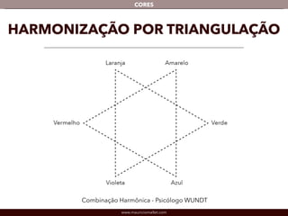 www.mauriciomallet.com
CORES
Combinação Harmônica - Psicólogo WUNDT
HARMONIZAÇÃO POR TRIANGULAÇÃO
 