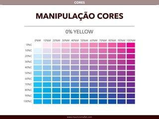 www.mauriciomallet.com
CORES
MANIPULAÇÃO CORES
 