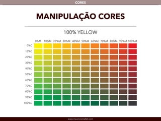 www.mauriciomallet.com
CORES
MANIPULAÇÃO CORES
 