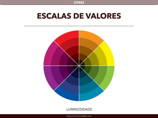 www.mauriciomallet.com
CORES
LUMINOSIDADE
ESCALAS DE VALORES
 