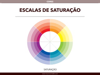www.mauriciomallet.com
CORES
SATURAÇÃO
ESCALAS DE SATURAÇÃO
 