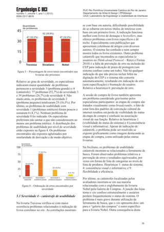 figura 3 – Porcentagem de erros totais encontrados nas
livrarias são próximos
Relativo ao grau de severidade, os especialistas
indicaram maior quantidade de problemas
pertencem a severidade 3 (problema grande) e 4
(catástrofe): 77 problemas (52,7%) de severidade 3
e 39 problemas (26,7%) de severidade 4. Não
muito atrás, os problemas de severidade 2
(problema pequeno) totalizaram 25 (16,5%). Por
último, os problemas de usabilidade com
severidade 1 (problemas estéticos) foram poucos e
somaram 6 (4,1%). Nenhum problema de
severidade 0 foi indicado. Os especialistas
preferiram não anotar o que não considerassem ao
menos um problema estético. A distribuição dos
problemas de usabilidade por nível de severidade
estão expostos na figura 4. Os problemas
encontrados são expostos aglutinados por
similaridade de derivação e de modo objetivo.
figura 4 – Ordenação de erros encontrados por
severidade
5.1 Severidade 4 - catástrofe de usabilidade
Na livraria Travessa verifica-se com maior
ocorrência problemas relacionados à indicação de
livros correlatos no site. As correlações mostram-
se com base em autoria, dificultando possibilidade
de se esbarrar em novos títulos de interesse com
base em um primeiro livro. A indicação funciona
melhor com livros de destaque e bestsellers, mas
oferece problemas com livros específicos e de
nicho. Especialmente com publicações que
apresentam coletâneas de artigos com diversos
autores. O sistema faz confusão e nem sempre
mostra todos os livros existentes. Outro problema
catástrofe que incomodou os especialistas (e
usuários no Think-aloud Protocol – Renzi e Freitas
2010) é a falta de prevenção de erro na inclusão do
CEP para indicação de prazo de postagem (um
sistema confuso como um todo). Não há qualquer
indicação de que não precisa incluir hífen na
digitação do CEP e o sistema não conserta
automaticamente, resultando em indicação de erro
(sem especificação) e frustração do usuário.
Relativo a heurística 6: prevenção de erro.
A sessão de compra de livros também apresenta
um problema considerado gravíssimo pelos
especialistas participantes: as etapas de compra são
tratados visualmente como breadcrumbs, o fato de
estar fora dos padrões de convenção cultural da
internet resultou em perda de visibilidade do status
da etapa de compra e confusão na associação
visual de sua função. Relativo às heurísticas 1
(visibilidade do status do sistema) e 4 (consistência
visual e informativa). Apesar de indicação de
catástrofe, o problema pode ser resolvido se
exposto graficamente como imagem destacando as
etapas de compra, como utilizado pelas outras
livrarias.
Na Siciliano, os problemas de usabilidade
catástrofe mostram-se relacionados a ferramenta de
busca. Foram observados problemas relativos a
prevenção de erros e resultados equivocados, por
vezes em forma de lista de categorias ao invés de
lista de produtos. Heurísticas 1: status do sistema;
4: consistência visual e informativa; e 9:
flexibilidade e eficiência.
Por último, as catástrofes localizadas pelos
avaliadores mostram-se em sua maioria
relacionadas com o englobamento da livraria
Nobel pela Galeria de Compras. A junção das lojas
torna o site confuso estruturalmente e usuários
perdem frequentemente o status do sistema. O
problema é mais grave durante utilização da
ferramenta de busca, que o site apresenta dois: um
para o “galeria das compras” e outro específico
para a livraria Nobel. Outra consequência desta
15
Ergodesign & HCInúmero 1, volume 1, ano 1 ( 2013 )
ISSN 2317-8876
PUC-Rio Pontifícia Universidade Católica do Rio de Janeiro
Departamento de Artes & Design | PPGDesign
LEUI | Laboratório de Ergodesign e Usabilidade de Interfaces
 