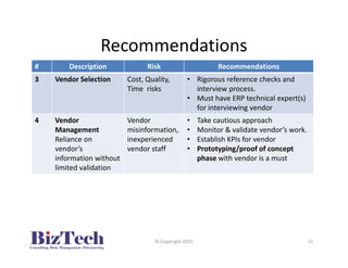 Recommendations
# Description Risk Recommendations
3 Vendor Selection Cost, Quality,
Time risks
• Rigorous reference checks and
interview process.
• Must have ERP technical expert(s)
for interviewing vendor
4 Vendor
Management
Reliance on
vendor’s
information without
limited validation
Vendor
misinformation,
inexperienced
vendor staff
• Take cautious approach
• Monitor & validate vendor’s work.
• Establish KPIs for vendor
• Prototyping/proof of concept
phase with vendor is a must
© Copyright 2015 11
 
