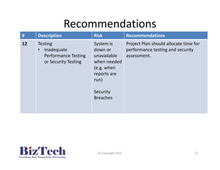Recommendations
# Description Risk Recommendations
12 Testing
• Inadequate
Performance Testing
or Security Testing
System is
down or
unavailable
when needed
(e.g. when
reports are
run)
Security
Breaches
Project Plan should allocate time for
performance testing and security
assessment.
© Copyright 2015 15
 