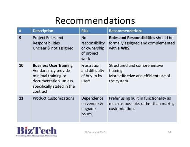 Biztech How To Manage Erp Implementation Risks Biztech How To Manage Erp Implementation Risks