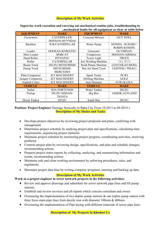 Description of My Work Activities:
Supervise work execution and carrying out mechanical routine jobs, troubleshooting to
mechanical faults for all equipment as clear at table below.
EQUIPMENT MAKE EQUIPMENT MAKE
Excavators CATERPILLER-
DOOSAN-HUYNDAI
Concrete Mixture GUY NOEL
Backhoe JCB-CATERPILLAR Water Pump HONDA –SUBARU-
ROBIN-KOSHIN
Loader DOOSAN-KOMATSU Generator OLYMPIAN
Mini Loader BOBCAT Compressor DOOSAN-AIRMAC
Hand Roller DYNAPAC Tower Light TREEX
Roller CATERPILLAR Arc Welding Machine TELWIN
Boom Truck ISUZU-MITSUBISHI Weld Plastic Machine LEISTER (FUSION)
Dump Truck MITSUBISHI-
MERCEDES
Hot-Air Hand Tools LEISTER ( TRIAC)
Plate Compactor JCF MACHINERY Spark Tester PCWI
Jumper Compactor JCF MACHINERY Drilling Machine GOLZ
Asphalt Cutter JCF MACHINERY Jack Hammer FURUKAWA
VEHICLE MAKE VEHICLE MAKE
Sedan KIA-FORTUNER Water Tanker ISUZU
Pickup ISUZU-NISSAN-
T0Y0TA
Big Bus ASHOK LEYLAND
Diesel Tanker ISUZU Small Bus ISUZU
Position: Project Engineer (Sewage Networks in Baha City From 10-2013 to 06-2014 ).
Description of My Duties and Tasks:
• Develops project objectives by reviewing project proposals and plans, conferring with
management.
• Determines project schedule by studying project plan and specifications, calculating time
requirements, sequencing project elements.
• Maintains project schedule by monitoring project progress, coordinating activities, resolving
problems.
• Controls project plan by reviewing design, specifications, and plan and schedule changes,
recommending actions.
• Prepares project status reports by collecting, analyzing, and summarizing information and
trends, recommending actions.
• Maintains safe and clean working environment by enforcing procedures, rules, and
regulations.
• Maintains project data base by writing computer programs, entering and backing up data.
Description of My Work Activities:
Work as a project engineer in sewer network projects in the following activities:
• Review and approve drawings and submittals for sewer network pipe lines and lift pump
stations.
• Establish and review invoices and all reports which concern consultant and owner.
• Overseeing the implementation of two duplex pump stations & one triplex pump station with
three force main pipe lines from ductile iron with diameter 100mm & 400mm.
• Overseeing the implementation of Pipe laying with different materials of sewer pipe lines:
Description of My Projects In Khodari Co.
 