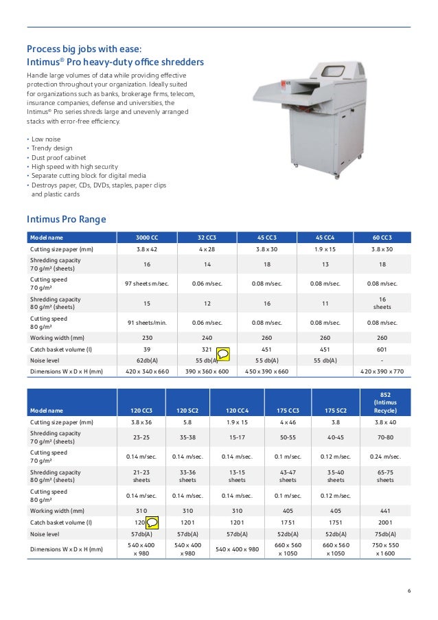 Shredders CatalogueIndia_WEB1