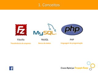 Filezilla MySQL PHP
Transferência de arquivos Banco de dados Linguagem de programação
1. Conceitos
 