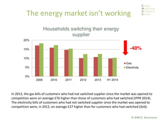 © EMVC Solutions
The energy market isn’t working
In 2013, the gas bills of customers who had not switched supplier since the market was opened to
competition were on average £76 higher than those of customers who had switched (IPPR 2014).
The electricity bills of customers who had not switched supplier since the market was opened to
competition were, in 2013, on average £27 higher than for customers who had switched (ibid).
 