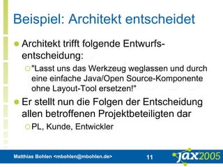 Matthias Bohlen <mbohlen@mbohlen.de> 11
Beispiel: Architekt entscheidet
 Architekt trifft folgende Entwurfs-
entscheidung:
"Lasst uns das Werkzeug weglassen und durch
eine einfache Java/Open Source-Komponente
ohne Layout-Tool ersetzen!"
 Er stellt nun die Folgen der Entscheidung
allen betroffenen Projektbeteiligten dar
PL, Kunde, Entwickler
 