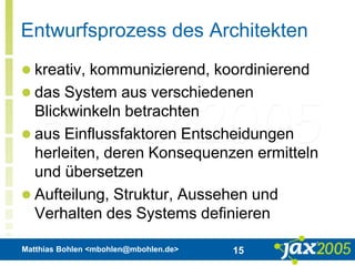 Matthias Bohlen <mbohlen@mbohlen.de> 15
Entwurfsprozess des Architekten
 kreativ, kommunizierend, koordinierend
 das System aus verschiedenen
Blickwinkeln betrachten
 aus Einflussfaktoren Entscheidungen
herleiten, deren Konsequenzen ermitteln
und übersetzen
 Aufteilung, Struktur, Aussehen und
Verhalten des Systems definieren
 