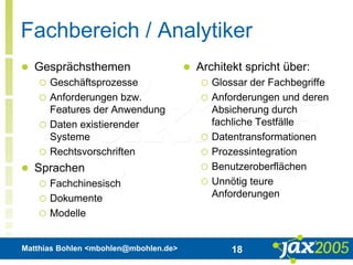 Matthias Bohlen <mbohlen@mbohlen.de> 18
Fachbereich / Analytiker
 Gesprächsthemen
 Geschäftsprozesse
 Anforderungen bzw.
Features der Anwendung
 Daten existierender
Systeme
 Rechtsvorschriften
 Sprachen
 Fachchinesisch
 Dokumente
 Modelle
 Architekt spricht über:
 Glossar der Fachbegriffe
 Anforderungen und deren
Absicherung durch
fachliche Testfälle
 Datentransformationen
 Prozessintegration
 Benutzeroberflächen
 Unnötig teure
Anforderungen
 