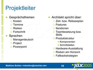 Matthias Bohlen <mbohlen@mbohlen.de> 19
Projektleiter
 Gesprächsthemen
 Kosten
 Termine
 Risiken
 Fortschritt
 Sprachen
 Managerdeutsch
 Project
 Powerpoint
 Architekt spricht über:
 Zeit- bzw. Releaseplan
 Features
 Iterationen
 Teambesetzung bzw.
Skills
 Produktstruktur
 Komponenten
 Schnittstellen
 Hardware-Ausstattung
 Risiken am Horizont
 Fallbackstrategien
 