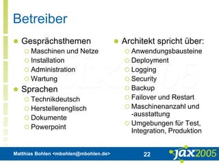 Matthias Bohlen <mbohlen@mbohlen.de> 22
Betreiber
 Gesprächsthemen
 Maschinen und Netze
 Installation
 Administration
 Wartung
 Sprachen
 Technikdeutsch
 Herstellerenglisch
 Dokumente
 Powerpoint
 Architekt spricht über:
 Anwendungsbausteine
 Deployment
 Logging
 Security
 Backup
 Failover und Restart
 Maschinenanzahl und
-ausstattung
 Umgebungen für Test,
Integration, Produktion
 