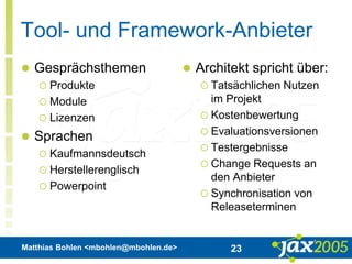 Matthias Bohlen <mbohlen@mbohlen.de> 23
Tool- und Framework-Anbieter
 Gesprächsthemen
 Produkte
 Module
 Lizenzen
 Sprachen
 Kaufmannsdeutsch
 Herstellerenglisch
 Powerpoint
 Architekt spricht über:
 Tatsächlichen Nutzen
im Projekt
 Kostenbewertung
 Evaluationsversionen
 Testergebnisse
 Change Requests an
den Anbieter
 Synchronisation von
Releaseterminen
 