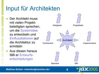 Matthias Bohlen <mbohlen@mbohlen.de> 8
Input für Architekten
 Der Architekt muss
mit vielen Projekt-
beteiligten sprechen,
um die Systemidee
zu entwickeln und
Einflussfaktoren auf
die Architektur zu
ermitteln
 Aus diesen heraus
fällt er Entwurfs-
entscheidungen
Architekt
ProjektleiterGeldgeber
Implementierer
QM
Fachbereich
Betreiber
 