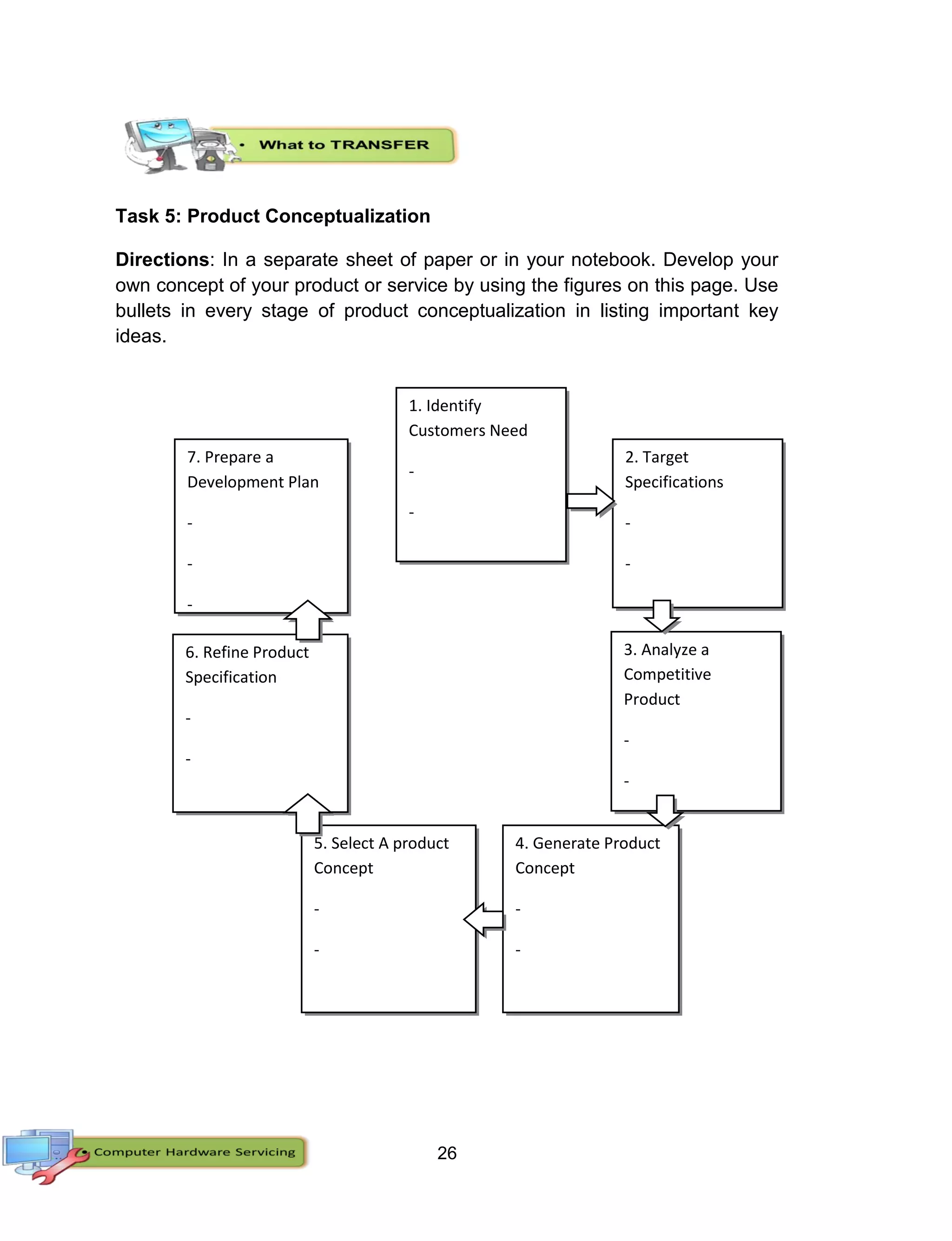26
Task 5: Product Conceptualization
Directions: In a separate sheet of paper or in your notebook. Develop your
own concept of your product or service by using the figures on this page. Use
bullets in every stage of product conceptualization in listing important key
ideas.
1. Identify
Customers Need
-
-
-
2. Target
Specifications
-
-
-
-
-
-
-
-
3. Analyze a
Competitive
Product
-
-
-
-
-
-
-
4. Generate Product
Concept
-
-
-
-
5. Select A product
Concept
-
-
-
-
-
-
6. Refine Product
Specification
-
-
-
-
-
7. Prepare a
Development Plan
-
-
-
-
-
-
-
-
 