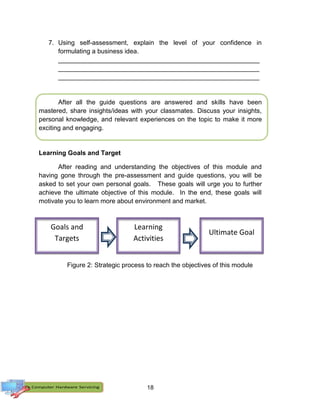 18
7. Using self-assessment, explain the level of your confidence in
formulating a business idea.
________________________________________________________
________________________________________________________
________________________________________________________
After all the guide questions are answered and skills have been
mastered, share insights/ideas with your classmates. Discuss your insights,
personal knowledge, and relevant experiences on the topic to make it more
exciting and engaging.
Learning Goals and Target
After reading and understanding the objectives of this module and
having gone through the pre-assessment and guide questions, you will be
asked to set your own personal goals. These goals will urge you to further
achieve the ultimate objective of this module. In the end, these goals will
motivate you to learn more about environment and market.
Figure 2: Strategic process to reach the objectives of this module
Goals and
Targets
Learning
Activities
Ultimate Goal
 