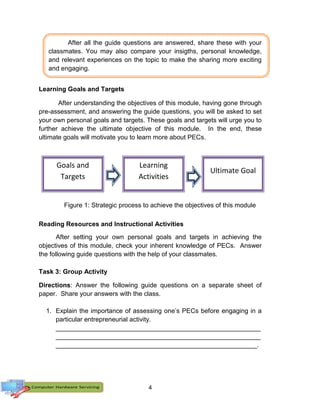 4
After all the guide questions are answered, share these with your
classmates. You may also compare your insigths, personal knowledge,
and relevant experiences on the topic to make the sharing more exciting
and engaging.
Learning Goals and Targets
After understanding the objectives of this module, having gone through
pre-assessment, and answering the guide questions, you will be asked to set
your own personal goals and targets. These goals and targets will urge you to
further achieve the ultimate objective of this module. In the end, these
ultimate goals will motivate you to learn more about PECs.
Figure 1: Strategic process to achieve the objectives of this module
Reading Resources and Instructional Activities
After setting your own personal goals and targets in achieving the
objectives of this module, check your inherent knowledge of PECs. Answer
the following guide questions with the help of your classmates.
Task 3: Group Activity
Directions: Answer the following guide questions on a separate sheet of
paper. Share your answers with the class.
1. Explain the importance of assessing one’s PECs before engaging in a
particular entrepreneurial activity.
_________________________________________________________
_________________________________________________________
________________________________________________________.
Goals and
Targets
Learning
Activities
Ultimate Goal
 
