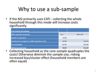J. Kylov_Gielfeldt - Collecting the household data as a sub-sample | PPT