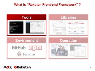 22 
What is "Rakuten Front-end Framework" ? 
Tools Libraries 
Environment Operation 
 
