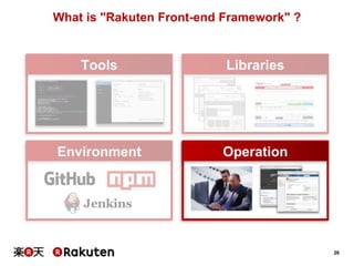 26 
What is "Rakuten Front-end Framework" ? 
Tools Libraries 
Environment Operation 
 