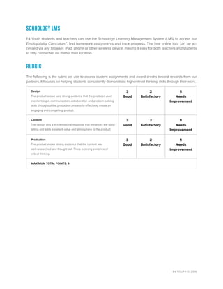 E4 Youth Employability Curriculum Sample | PDF