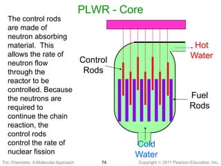 E5 intro-to-nuclear-chemistry | PPT