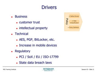 MIS Training Institute Session E5 - Slide 21
Drivers
 Business
 customer trust
 intellectual property
 Technical
 AES, PGP, BitLocker, etc.
 Increase in mobile devices
 Regulatory
 PCI / SoX / EU / ISO-17799
 State data breach laws
 Define Drivers
 Data
Classification
 Policy Definition
Policy
 