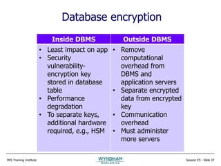 MIS Training Institute Session E5 - Slide 37
Database encryption
Inside DBMS Outside DBMS
• Least impact on app
• Security
vulnerability-
encryption key
stored in database
table
• Performance
degradation
• To separate keys,
additional hardware
required, e.g., HSM
• Remove
computational
overhead from
DBMS and
application servers
• Separate encrypted
data from encrypted
key
• Communication
overhead
• Must administer
more servers
 
