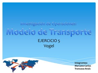 Integrantes:
Marcano Carlos
Troncoso Anais
EJERCICIO 5
Vogel
 