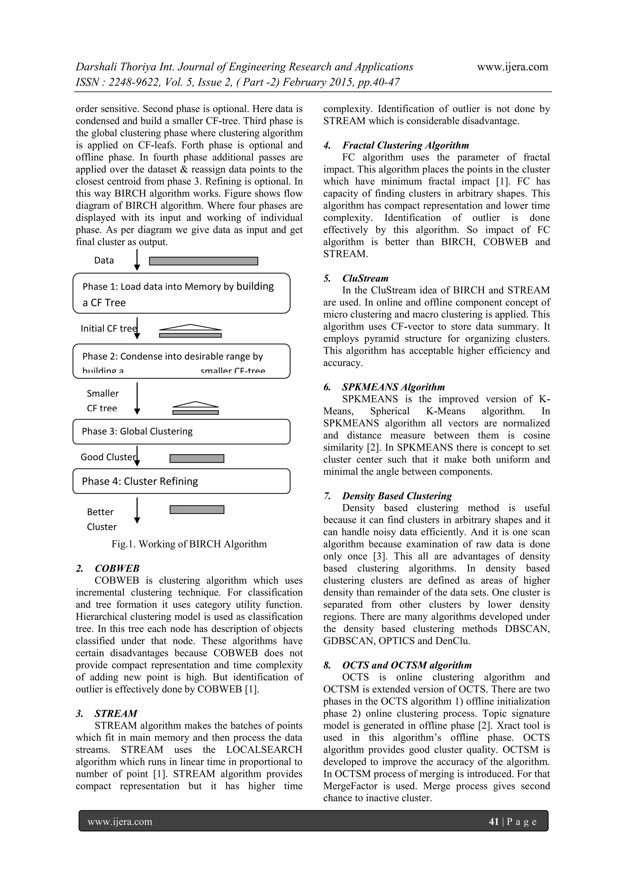 Darshali Thoriya Int. Journal of Engineering Research and Applications www.ijera.com
ISSN : 2248-9622, Vol. 5, Issue 2, ( Part -2) February 2015, pp.40-47
www.ijera.com 41 | P a g e
order sensitive. Second phase is optional. Here data is
condensed and build a smaller CF-tree. Third phase is
the global clustering phase where clustering algorithm
is applied on CF-leafs. Forth phase is optional and
offline phase. In fourth phase additional passes are
applied over the dataset & reassign data points to the
closest centroid from phase 3. Refining is optional. In
this way BIRCH algorithm works. Figure shows flow
diagram of BIRCH algorithm. Where four phases are
displayed with its input and working of individual
phase. As per diagram we give data as input and get
final cluster as output.
Fig.1. Working of BIRCH Algorithm
2. COBWEB
COBWEB is clustering algorithm which uses
incremental clustering technique. For classification
and tree formation it uses category utility function.
Hierarchical clustering model is used as classification
tree. In this tree each node has description of objects
classified under that node. These algorithms have
certain disadvantages because COBWEB does not
provide compact representation and time complexity
of adding new point is high. But identification of
outlier is effectively done by COBWEB [1].
3. STREAM
STREAM algorithm makes the batches of points
which fit in main memory and then process the data
streams. STREAM uses the LOCALSEARCH
algorithm which runs in linear time in proportional to
number of point [1]. STREAM algorithm provides
compact representation but it has higher time
complexity. Identification of outlier is not done by
STREAM which is considerable disadvantage.
4. Fractal Clustering Algorithm
FC algorithm uses the parameter of fractal
impact. This algorithm places the points in the cluster
which have minimum fractal impact [1]. FC has
capacity of finding clusters in arbitrary shapes. This
algorithm has compact representation and lower time
complexity. Identification of outlier is done
effectively by this algorithm. So impact of FC
algorithm is better than BIRCH, COBWEB and
STREAM.
5. CluStream
In the CluStream idea of BIRCH and STREAM
are used. In online and offline component concept of
micro clustering and macro clustering is applied. This
algorithm uses CF-vector to store data summary. It
employs pyramid structure for organizing clusters.
This algorithm has acceptable higher efficiency and
accuracy.
6. SPKMEANS Algorithm
SPKMEANS is the improved version of K-
Means, Spherical K-Means algorithm. In
SPKMEANS algorithm all vectors are normalized
and distance measure between them is cosine
similarity [2]. In SPKMEANS there is concept to set
cluster center such that it make both uniform and
minimal the angle between components.
7. Density Based Clustering
Density based clustering method is useful
because it can find clusters in arbitrary shapes and it
can handle noisy data efficiently. And it is one scan
algorithm because examination of raw data is done
only once [3]. This all are advantages of density
based clustering algorithms. In density based
clustering clusters are defined as areas of higher
density than remainder of the data sets. One cluster is
separated from other clusters by lower density
regions. There are many algorithms developed under
the density based clustering methods DBSCAN,
GDBSCAN, OPTICS and DenClu.
8. OCTS and OCTSM algorithm
OCTS is online clustering algorithm and
OCTSM is extended version of OCTS. There are two
phases in the OCTS algorithm 1) offline initialization
phase 2) online clustering process. Topic signature
model is generated in offline phase [2]. Xract tool is
used in this algorithm’s offline phase. OCTS
algorithm provides good cluster quality. OCTSM is
developed to improve the accuracy of the algorithm.
In OCTSM process of merging is introduced. For that
MergeFactor is used. Merge process gives second
chance to inactive cluster.
Phase 1: Load data into Memory by building
a CF Tree
Phase 2: Condense into desirable range by
building a smaller CF-tree
Phase 3: Global Clustering
Phase 4: Cluster Refining
Data
Initial CF tree
Smaller
CF tree
Good Cluster
Better
Cluster
 