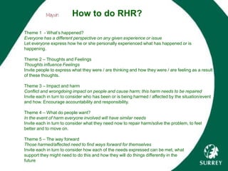 How to do RHR?
Theme 1 - What’s happened?
Everyone has a different perspective on any given experience or issue
Let everyone express how he or she personally experienced what has happened or is
happening.
Theme 2 – Thoughts and Feelings
Thoughts influence Feelings
Invite people to express what they were / are thinking and how they were / are feeling as a result
of these thoughts.
Theme 3 – Impact and harm
Conflict and wrongdoing impact on people and cause harm; this harm needs to be repaired
Invite each in turn to consider who has been or is being harmed / affected by the situation/event
and how. Encourage accountability and responsibility.
Theme 4 – What do people want?
In the event of harm everyone involved will have similar needs
Invite each in turn to consider what they need now to repair harm/solve the problem, to feel
better and to move on.
Theme 5 – The way forward
Those harmed/affected need to find ways forward for themselves
Invite each in turn to consider how each of the needs expressed can be met, what
support they might need to do this and how they will do things differently in the
future
 