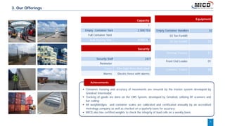 8
3. Our Offerings
Capacity
Warehouse 8.000 m2
Empty Container Yard 2.500 TEU
Full Container Yard 300
Bulk Packing Slab 8.000 m2
Equipment
Reach Stacker 01
Empty Container Handlers 02
03 Ton Forklift 03
33 Ton Forklift 01
Skid Steer Loaders 04
Terminal Tractors 01
Front End Loader 01
Container Trailers 05
Security
Access Control Full Access
Security Staff 24/7
Perimeter Perimeter fence control
Fence 03m high/ 8mm thick steel
Alarms Electric fence with alarms
Achievements
 Container tracking and accuracy of movements are ensured by the tracker system developed by
Grindrod Intermodal;
 Tracking of goods are done on the CMS System, developed by Grindrod, utilizing RF scanners and
bar coding;
 All weighbridges and container scales are calibrated and certificated annually by an accredited
metrology company as well as checked on a quaterly basis for accuracy;
 MICD also has certified weights to check the integrity of load cells on a weekly basis.
 