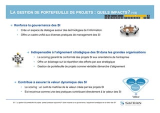 LA GESTION DE PORTEFEUILLE DE PROJETS : QUELS IMPACTS? (1/3)
1 2 1 2 3 4 5
1 2 3
4321 6 7
4
 Indispensable à l’alignement stratégique des SI dans les grandes organisations
 Le scoring garantit la conformité des projets SI aux orientations de l’entreprise
 Renforce la gouvernance des SI
 Crée un espace de dialogue autour des technologies de l’information
 Offre un cadre unifié aux diverses pratiques de management des SI
20 /
 Contribue à assurer la valeur dynamique des SI
 Le scoring : un outil de maîtrise de la valeur créée par les projets SI
 Est reconnue comme une des pratiques contribuant directement à la valeur des SI
Valeur
Coûts Enjeux
Risques
La gestion de portefeuille de projets, quelles pratiques aujourd'hui? Quels impacts sur la gouvernance, l'alignement stratégique et la valeur des SI?
 Le scoring garantit la conformité des projets SI aux orientations de l’entreprise
 Offre un éclairage sur la répartition des efforts par axe stratégique
 Gestion de portefeuille de projets comme véritable démarche d’alignement
 
