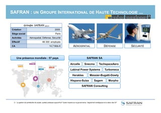SAFRAN : UN GROUPE INTERNATIONAL DE HAUTE TECHNOLOGIE ...
AÉROSPATIAL DÉFENSE SÉCURITÉ
SAFRAN SAUne présence mondiale : 57 pays
Groupe SAFRAN 2013
Création 2005
Siège social Paris
Activités Aérospatial, Défense, Sécurité
Effectif 66 300 employés
CA 14,7 Mds €
1 2 1 2 3 4 5
1 2 3
4321 6 7
4
3 /
SAFRAN SA
Aircelle
Labinal Power Systems
Snecma
Herakles Messier-Bugatti-Dowty
TechspaceAero
Hispano-Suiza MorphoSagem
Turbomeca
SAFRAN Consulting
Une présence mondiale : 57 pays
La gestion de portefeuille de projets, quelles pratiques aujourd'hui? Quels impacts sur la gouvernance, l'alignement stratégique et la valeur des SI?
 