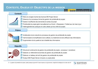 CONTEXTE, ENJEUX ET OBJECTIFS DE LA MISSION
Enjeux
Amélioration de la maturité du processus de gestion de portefeuille de projets
Gestion insuffisante des demandes et sorties de projet
Refus du budget d’achat des licences MS Project Server
Contexte
Absence d’un processus formel de gestion de portefeuille de projets
Portefeuille de projets géré manuellement sur Excel → Ressaisies + Faible taux de mise à jour
Hétérogénéité des pratiques et outils utilisés par les chefs de projets
1 2 1 2 3 4 5
1 2 3
4321 6 7
4
6 /
Objectifs
Structurer la démarche de gestion de portefeuille de projets : processus + procédure
Elaborer un tableau de bord de gestion de portefeuille de projets
Elaborer un référentiel de données de gestion de portefeuille de projets
Evaluer MS Project Server à travers un projet pilote
Augmentation de la qualité et de la fiabilité des informations
Harmonisation et simplification de la collecte, du traitement et de la diffusion des informations
Amélioration de la maturité du processus de gestion de portefeuille de projets
La gestion de portefeuille de projets, quelles pratiques aujourd'hui? Quels impacts sur la gouvernance, l'alignement stratégique et la valeur des SI?
 