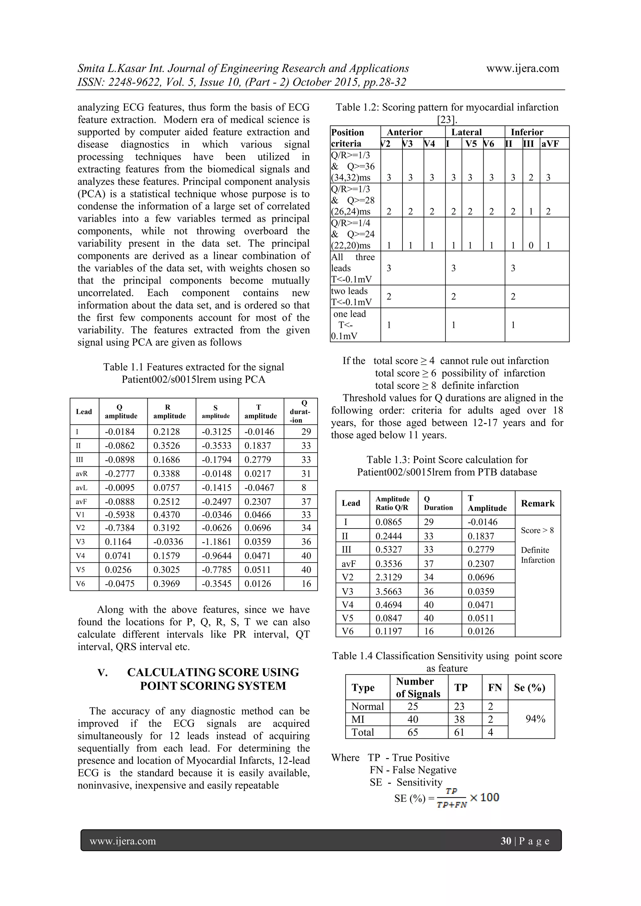Smita L.Kasar Int. Journal of Engineering Research and Applications www.ijera.com
ISSN: 2248-9622, Vol. 5, Issue 10, (Part - 2) October 2015, pp.28-32
www.ijera.com 30 | P a g e
analyzing ECG features, thus form the basis of ECG
feature extraction. Modern era of medical science is
supported by computer aided feature extraction and
disease diagnostics in which various signal
processing techniques have been utilized in
extracting features from the biomedical signals and
analyzes these features. Principal component analysis
(PCA) is a statistical technique whose purpose is to
condense the information of a large set of correlated
variables into a few variables termed as principal
components, while not throwing overboard the
variability present in the data set. The principal
components are derived as a linear combination of
the variables of the data set, with weights chosen so
that the principal components become mutually
uncorrelated. Each component contains new
information about the data set, and is ordered so that
the first few components account for most of the
variability. The features extracted from the given
signal using PCA are given as follows
Table 1.1 Features extracted for the signal
Patient002/s0015lrem using PCA
Lead
Q
amplitude
R
amplitude
S
amplitude
T
amplitude
Q
durat-
-ion
I -0.0184 0.2128 -0.3125 -0.0146 29
II -0.0862 0.3526 -0.3533 0.1837 33
III -0.0898 0.1686 -0.1794 0.2779 33
avR -0.2777 0.3388 -0.0148 0.0217 31
avL -0.0095 0.0757 -0.1415 -0.0467 8
avF -0.0888 0.2512 -0.2497 0.2307 37
V1 -0.5938 0.4370 -0.0346 0.0466 33
V2 -0.7384 0.3192 -0.0626 0.0696 34
V3 0.1164 -0.0336 -1.1861 0.0359 36
V4 0.0741 0.1579 -0.9644 0.0471 40
V5 0.0256 0.3025 -0.7785 0.0511 40
V6 -0.0475 0.3969 -0.3545 0.0126 16
Along with the above features, since we have
found the locations for P, Q, R, S, T we can also
calculate different intervals like PR interval, QT
interval, QRS interval etc.
V. CALCULATING SCORE USING
POINT SCORING SYSTEM
The accuracy of any diagnostic method can be
improved if the ECG signals are acquired
simultaneously for 12 leads instead of acquiring
sequentially from each lead. For determining the
presence and location of Myocardial Infarcts, 12-lead
ECG is the standard because it is easily available,
noninvasive, inexpensive and easily repeatable
Table 1.2: Scoring pattern for myocardial infarction
[23].
Position
criteria
Anterior Lateral Inferior
V2 V3 V4 I V5 V6 II III aVF
Q/R>=1/3
& Q>=36
(34,32)ms 3 3 3 3 3 3 3 2 3
Q/R>=1/3
& Q>=28
(26,24)ms 2 2 2 2 2 2 2 1 2
Q/R>=1/4
& Q>=24
(22,20)ms 1 1 1 1 1 1 1 0 1
All three
leads
T<-0.1mV
3 3 3
two leads
T<-0.1mV
2 2 2
one lead
T<-
0.1mV
1 1 1
If the total score ≥ 4 cannot rule out infarction
total score ≥ 6 possibility of infarction
total score ≥ 8 definite infarction
Threshold values for Q durations are aligned in the
following order: criteria for adults aged over 18
years, for those aged between 12-17 years and for
those aged below 11 years.
Table 1.3: Point Score calculation for
Patient002/s0015lrem from PTB database
Lead
Amplitude
Ratio Q/R
Q
Duration
T
Amplitude
Remark
I 0.0865 29 -0.0146
Score > 8
Definite
Infarction
II 0.2444 33 0.1837
III 0.5327 33 0.2779
avF 0.3536 37 0.2307
V2 2.3129 34 0.0696
V3 3.5663 36 0.0359
V4 0.4694 40 0.0471
V5 0.0847 40 0.0511
V6 0.1197 16 0.0126
Table 1.4 Classification Sensitivity using point score
as feature
Type
Number
of Signals
TP FN Se (%)
Normal 25 23 2
94%MI 40 38 2
Total 65 61 4
Where TP - True Positive
FN - False Negative
SE - Sensitivity
SE (%) =
 