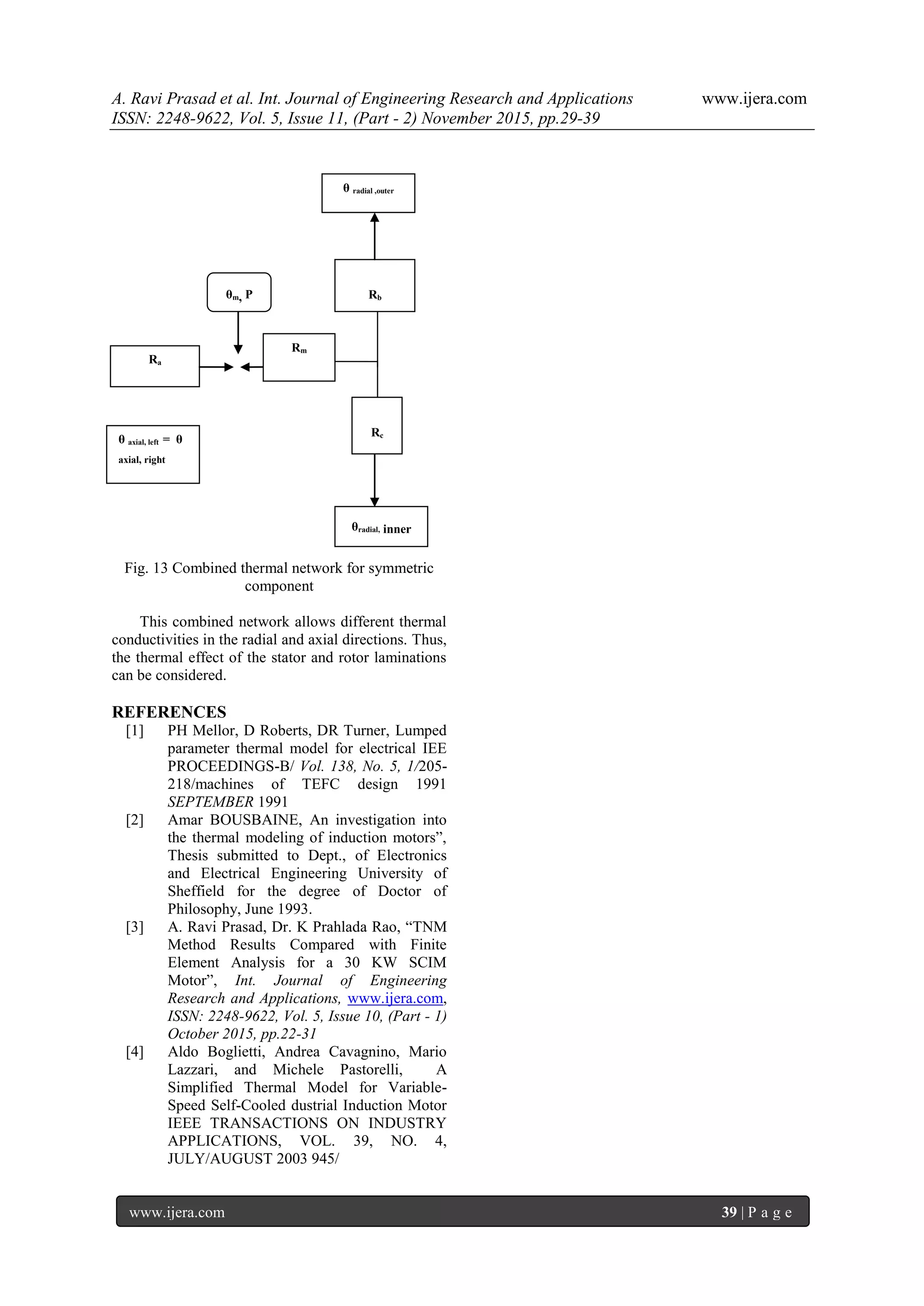 A. Ravi Prasad et al. Int. Journal of Engineering Research and Applications www.ijera.com
ISSN: 2248-9622, Vol. 5, Issue 11, (Part - 2) November 2015, pp.29-39
www.ijera.com 39 | P a g e
Fig. 13 Combined thermal network for symmetric
component
This combined network allows different thermal
conductivities in the radial and axial directions. Thus,
the thermal effect of the stator and rotor laminations
can be considered.
REFERENCES
[1] PH Mellor, D Roberts, DR Turner, Lumped
parameter thermal model for electrical IEE
PROCEEDINGS-B/ Vol. 138, No. 5, 1/205-
218/machines of TEFC design 1991
SEPTEMBER 1991
[2] Amar BOUSBAINE, An investigation into
the thermal modeling of induction motors‖,
Thesis submitted to Dept., of Electronics
and Electrical Engineering University of
Sheffield for the degree of Doctor of
Philosophy, June 1993.
[3] A. Ravi Prasad, Dr. K Prahlada Rao, ―TNM
Method Results Compared with Finite
Element Analysis for a 30 KW SCIM
Motor‖, Int. Journal of Engineering
Research and Applications, www.ijera.com,
ISSN: 2248-9622, Vol. 5, Issue 10, (Part - 1)
October 2015, pp.22-31
[4] Aldo Boglietti, Andrea Cavagnino, Mario
Lazzari, and Michele Pastorelli, A
Simplified Thermal Model for Variable-
Speed Self-Cooled dustrial Induction Motor
IEEE TRANSACTIONS ON INDUSTRY
APPLICATIONS, VOL. 39, NO. 4,
JULY/AUGUST 2003 945/
θ axial, left = θ
axial, right
Ra
θm, P Rb
θ radial ,outer
Rm
θradial, inner
Rc
 