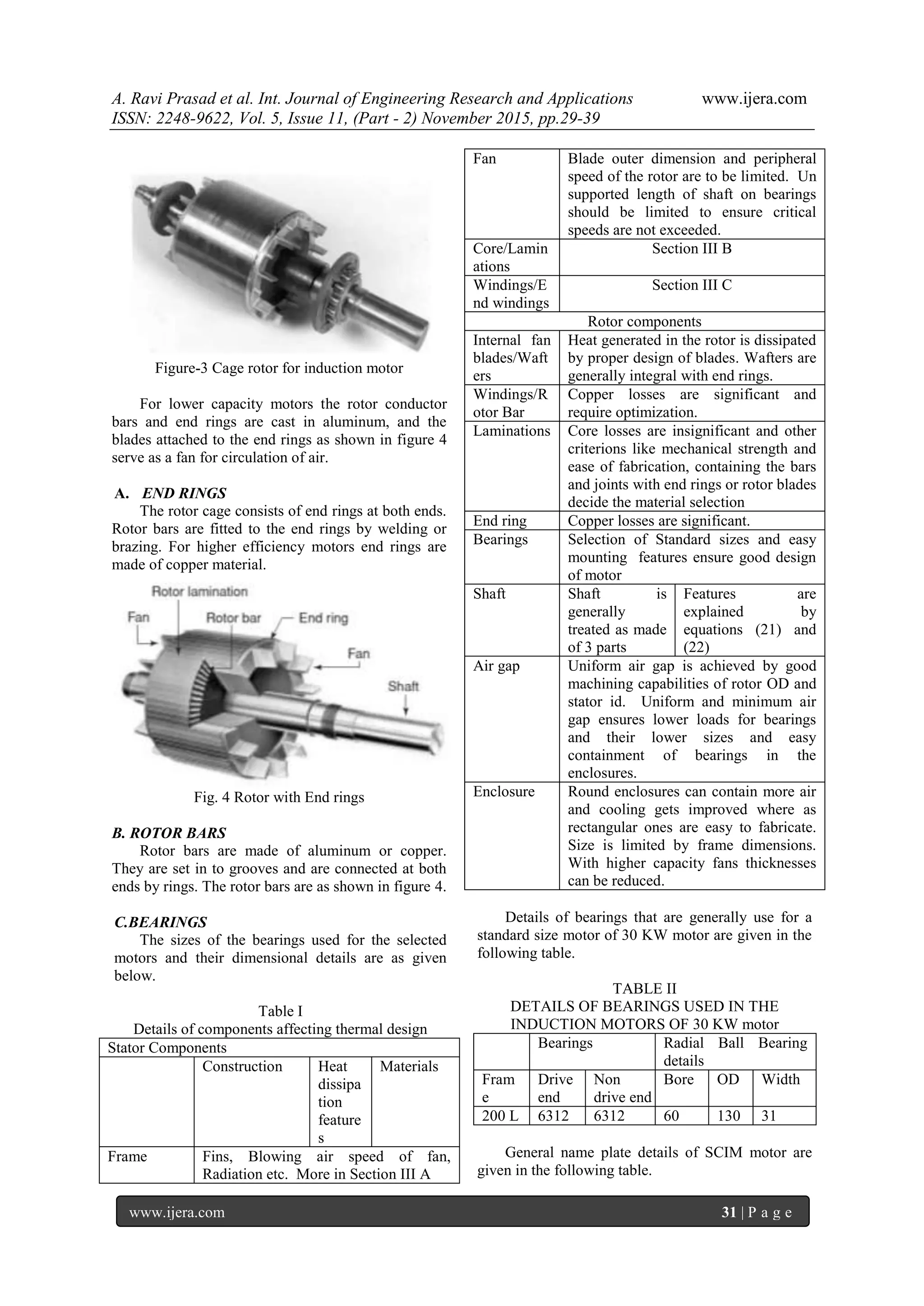 A. Ravi Prasad et al. Int. Journal of Engineering Research and Applications www.ijera.com
ISSN: 2248-9622, Vol. 5, Issue 11, (Part - 2) November 2015, pp.29-39
www.ijera.com 31 | P a g e
Figure-3 Cage rotor for induction motor
For lower capacity motors the rotor conductor
bars and end rings are cast in aluminum, and the
blades attached to the end rings as shown in figure 4
serve as a fan for circulation of air.
A. END RINGS
The rotor cage consists of end rings at both ends.
Rotor bars are fitted to the end rings by welding or
brazing. For higher efficiency motors end rings are
made of copper material.
Fig. 4 Rotor with End rings
B. ROTOR BARS
Rotor bars are made of aluminum or copper.
They are set in to grooves and are connected at both
ends by rings. The rotor bars are as shown in figure 4.
C.BEARINGS
The sizes of the bearings used for the selected
motors and their dimensional details are as given
below.
Table I
Details of components affecting thermal design
Stator Components
Construction Heat
dissipa
tion
feature
s
Materials
Frame Fins, Blowing air speed of fan,
Radiation etc. More in Section III A
Fan Blade outer dimension and peripheral
speed of the rotor are to be limited. Un
supported length of shaft on bearings
should be limited to ensure critical
speeds are not exceeded.
Core/Lamin
ations
Section III B
Windings/E
nd windings
Section III C
Rotor components
Internal fan
blades/Waft
ers
Heat generated in the rotor is dissipated
by proper design of blades. Wafters are
generally integral with end rings.
Windings/R
otor Bar
Copper losses are significant and
require optimization.
Laminations Core losses are insignificant and other
criterions like mechanical strength and
ease of fabrication, containing the bars
and joints with end rings or rotor blades
decide the material selection
End ring Copper losses are significant.
Bearings Selection of Standard sizes and easy
mounting features ensure good design
of motor
Shaft Shaft is
generally
treated as made
of 3 parts
Features are
explained by
equations (21) and
(22)
Air gap Uniform air gap is achieved by good
machining capabilities of rotor OD and
stator id. Uniform and minimum air
gap ensures lower loads for bearings
and their lower sizes and easy
containment of bearings in the
enclosures.
Enclosure Round enclosures can contain more air
and cooling gets improved where as
rectangular ones are easy to fabricate.
Size is limited by frame dimensions.
With higher capacity fans thicknesses
can be reduced.
Details of bearings that are generally use for a
standard size motor of 30 KW motor are given in the
following table.
TABLE II
DETAILS OF BEARINGS USED IN THE
INDUCTION MOTORS OF 30 KW motor
Bearings Radial Ball Bearing
details
Fram
e
Drive
end
Non
drive end
Bore OD Width
200 L 6312 6312 60 130 31
General name plate details of SCIM motor are
given in the following table.
 