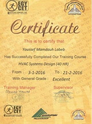 HVAC CERTIFICATE