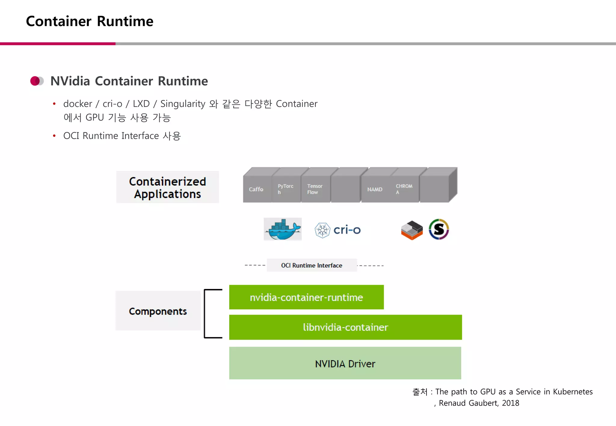 NVidia Container Runtime
• docker / cri-o / LXD / Singularity 와 같은 다양한 Container
에서 GPU 기능 사용 가능
• OCI Runtime Interface 사용
Container Runtime
출처 : The path to GPU as a Service in Kubernetes
, Renaud Gaubert, 2018
 