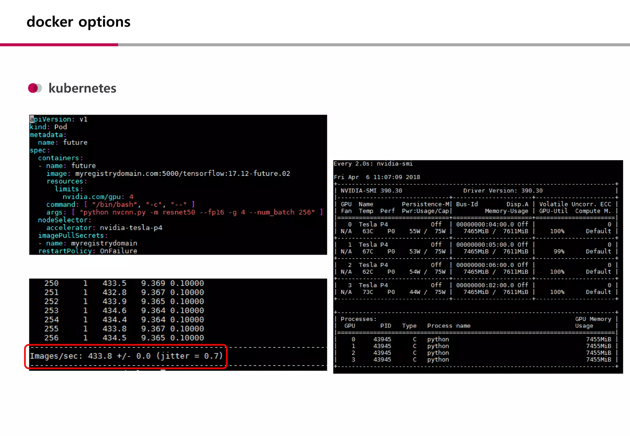 docker options
kubernetes
 