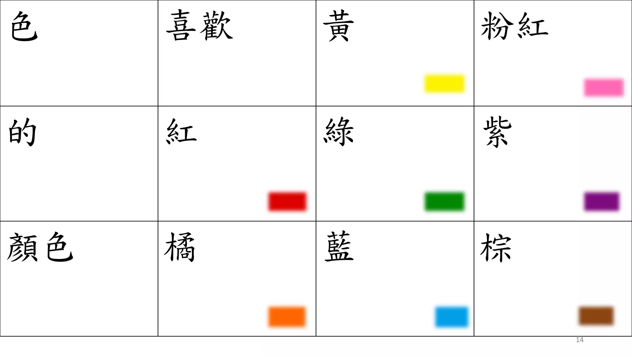 14
色 喜歡 黃 粉紅
的 紅 綠 紫
顏色 橘 藍 棕
 