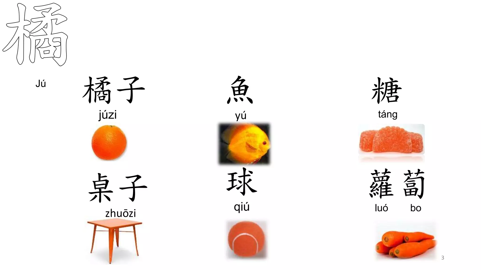 Jú
糖
táng
蘿蔔
luó bo
球
qiú
3
魚
yú
桌子
zhuōzi
橘子
júzi
 