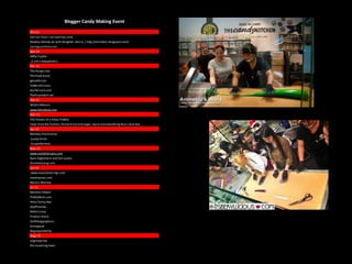 Blogger Candy Making Event
Oct-14
Carizza Chua ( carizzachua.com)
Rowena Wendy Lei with daughter ,Keirra ( http://animetric.blogspot.com/)
Lovingsunshine.com
Nov-14
Hefty Foodie
_[i am a dekaphobic]
Dec-14
The Hungry Kat
The Food Scout
genzelkisses
ItsBerryllicious
Rochkirstin.com
ThePurpledoll.net
Feb-15
WheninManila
www.hellokaity.com
Mar-15
The Travels of a Kikay Trekkie
Tales from the Tummy ( Richard Co) and Sugar, Spice and Everything Nice ( Jane Go)
Apr-15
Mommy Practicality
Luckycitrine
EsuperMommy
May-15
www.rochellerivera.com
Ryan Eigenmann and Sid Lucero
Shimmerjjang.com
Jun-15
www.moomymusings.com
mommyroxi.com
Manila Mommy
Jul-15
Mommy Pehpot
TheGoMom.com
Artsy Fartsy Ava
Geoffreview
Ruthilicious
Product Arena
Earthlinggorgeous
Kumagcow
NognogintheCity
Aug-15
angsawariko
the travelling heels
 