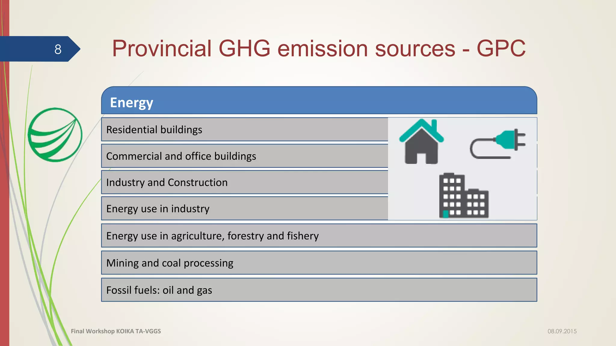 Provincial GHG emission sources - GPC
08.09.2015Final Workshop KOIKA TA-VGGS
8
Energy
Residential buildings
Commercial and office buildings
Industry and Construction
Energy use in industry
Energy use in agriculture, forestry and fishery
Mining and coal processing
Fossil fuels: oil and gas
 